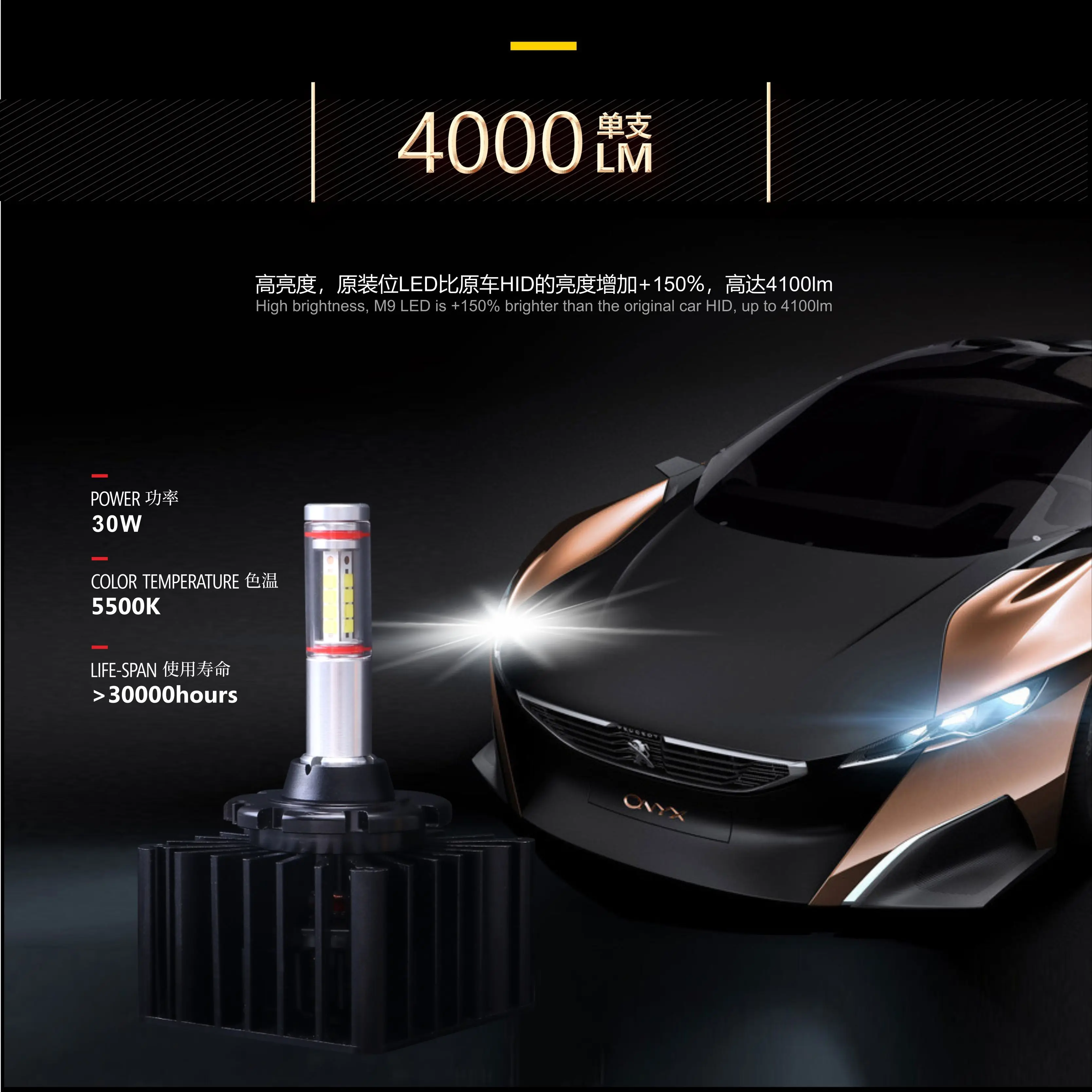 

D1S D2S D3 D4 D5S D8 LED Headlight bulbs 360° emitting CSP 5500k H/L Beam 8000LM Replacement of OEM HID Lamp Bulb plug and play