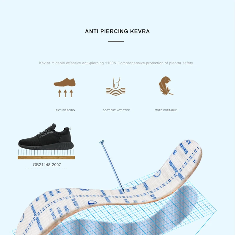 Мужская Рабочая обувь со стальным носком; коллекция года; летние модные дышащие ботинки без застежки; повседневная мужская обувь; прокалывающая Безопасная рабочая обувь