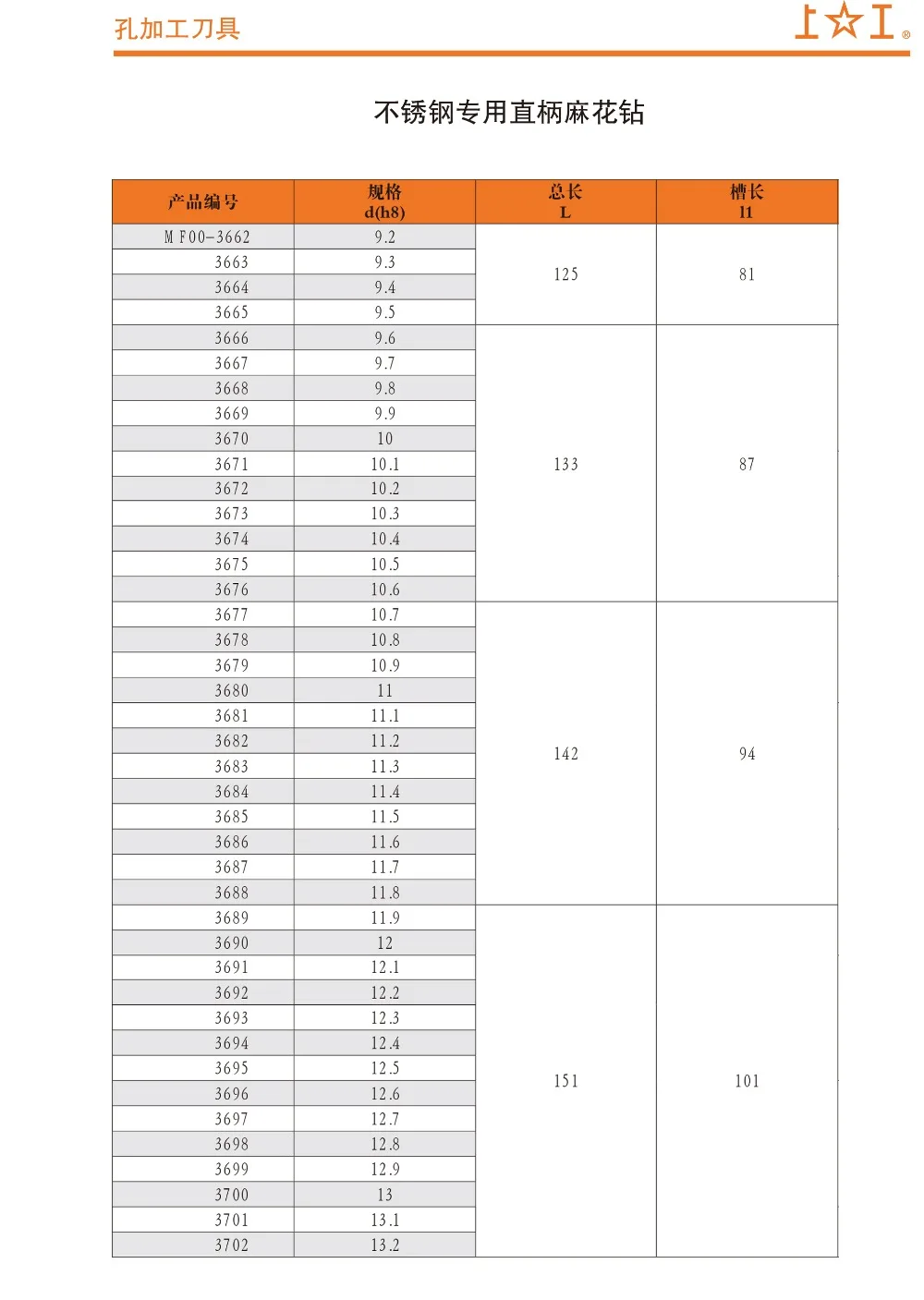 上工综合样本2013-5-31-60