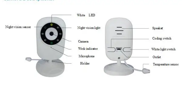 3.5 Inch Wireless LCD Display Baby Monitor Two Way Intercom Kids Camera 5