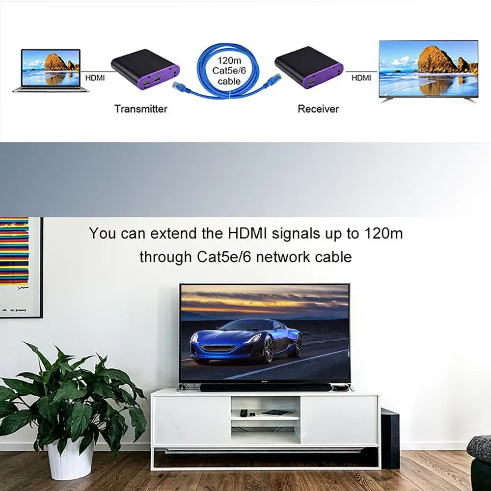 Cat871 120 m/396ft 1080p 60 Гц HDMI передатчик и приемник Удлинитель Ethernet cat5e/6 plus/7 для глубокий цвет 3D EDID Dobly DTS