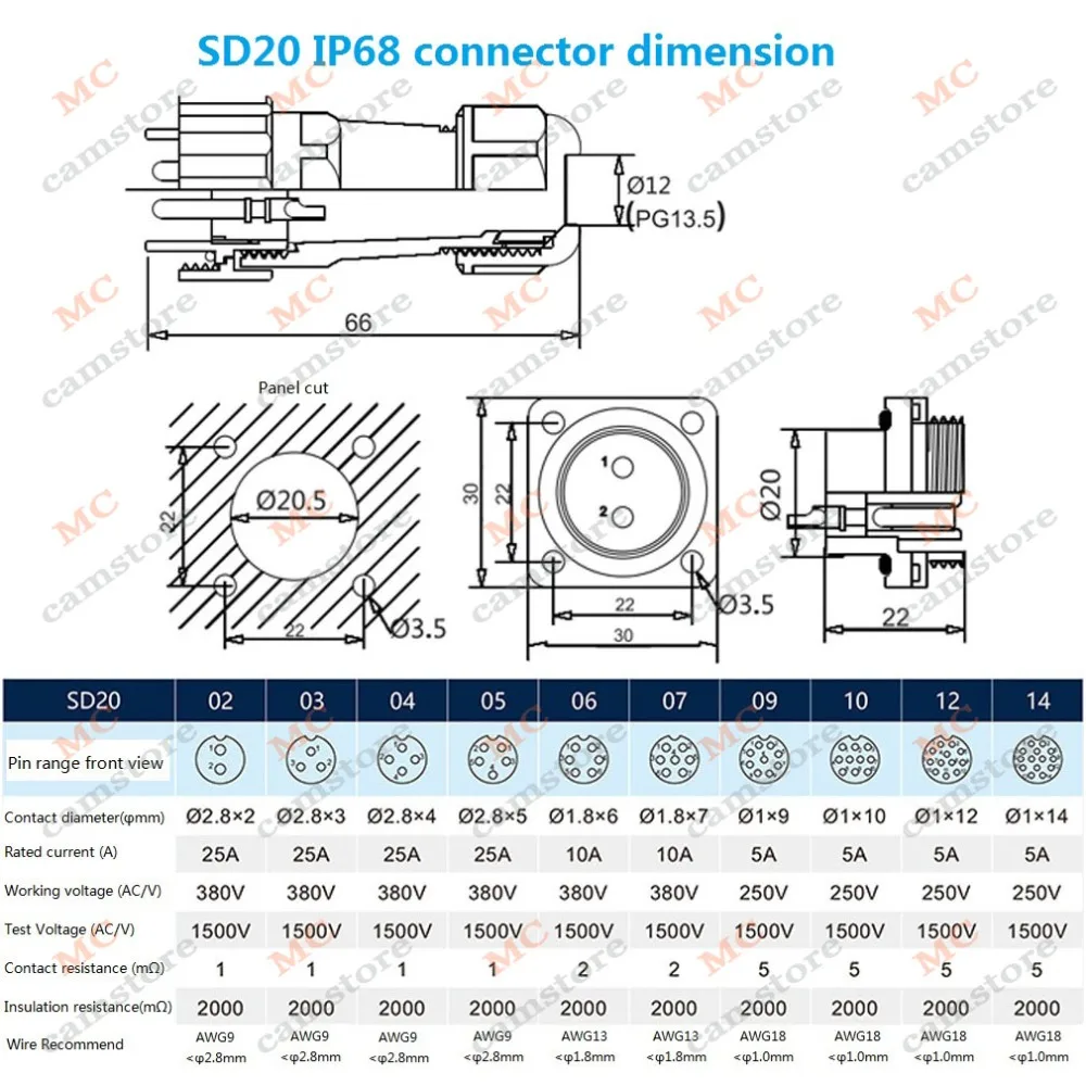 SD20-ZD - AM