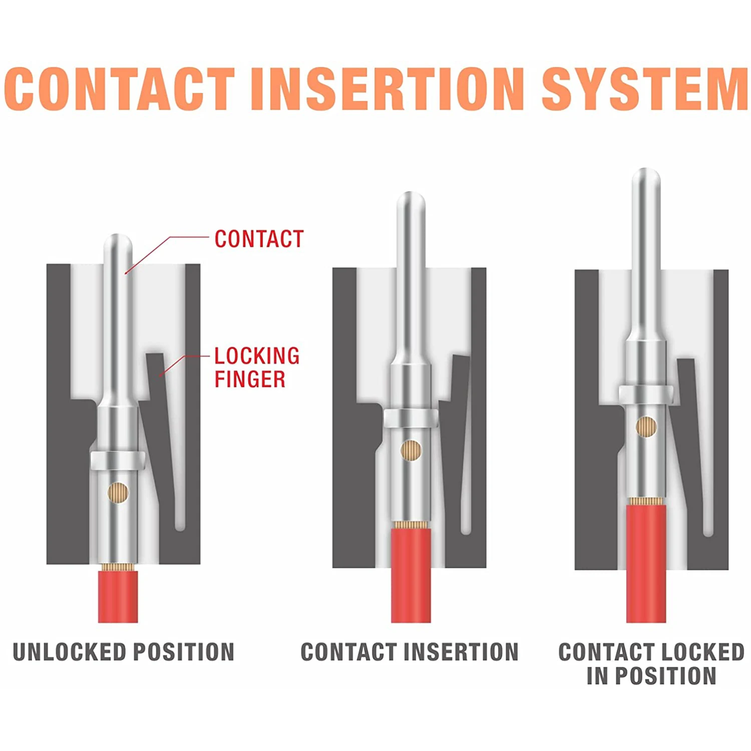 IWISS IWD-1620 Deutsch Size 16 Crimper,Solid Barrel Contact&Circular Connector Contacts Crimping Tool,8 Indents Wire Crimp Plier 5