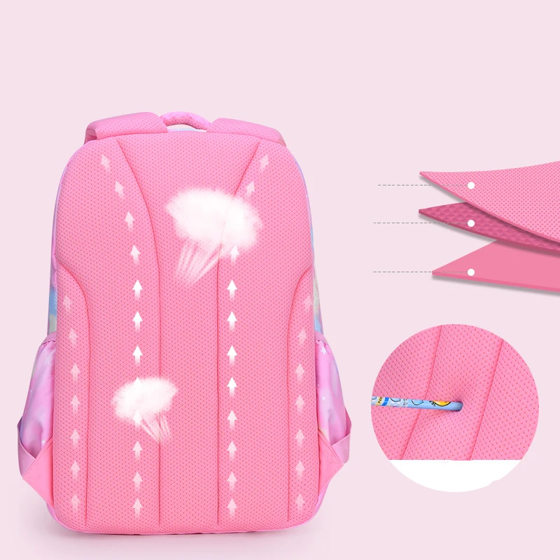 Cute Girls School Bags Children Primary School Backpack satchel kids book bag Princess Schoolbag Mochila Infantil 2 szies