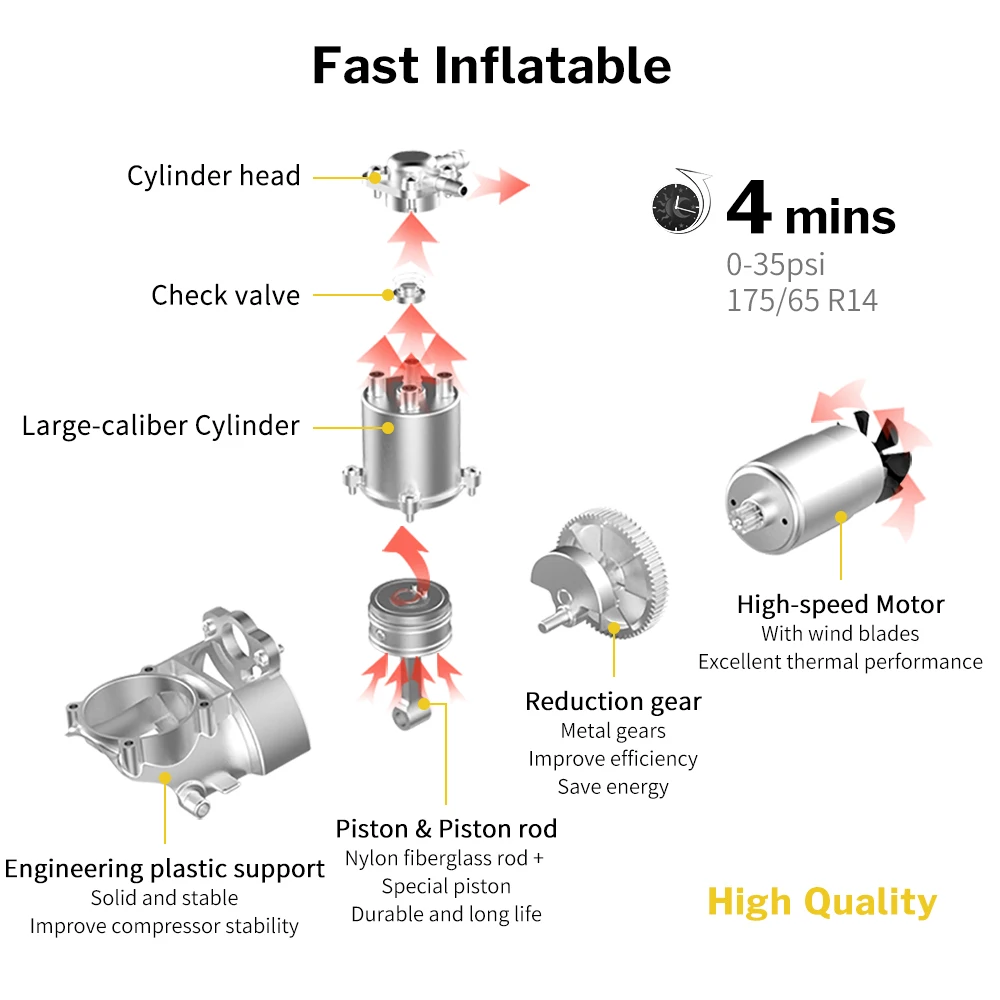 Deelife цифровая Автомобильная Накачка шин насос Авто портативный ...