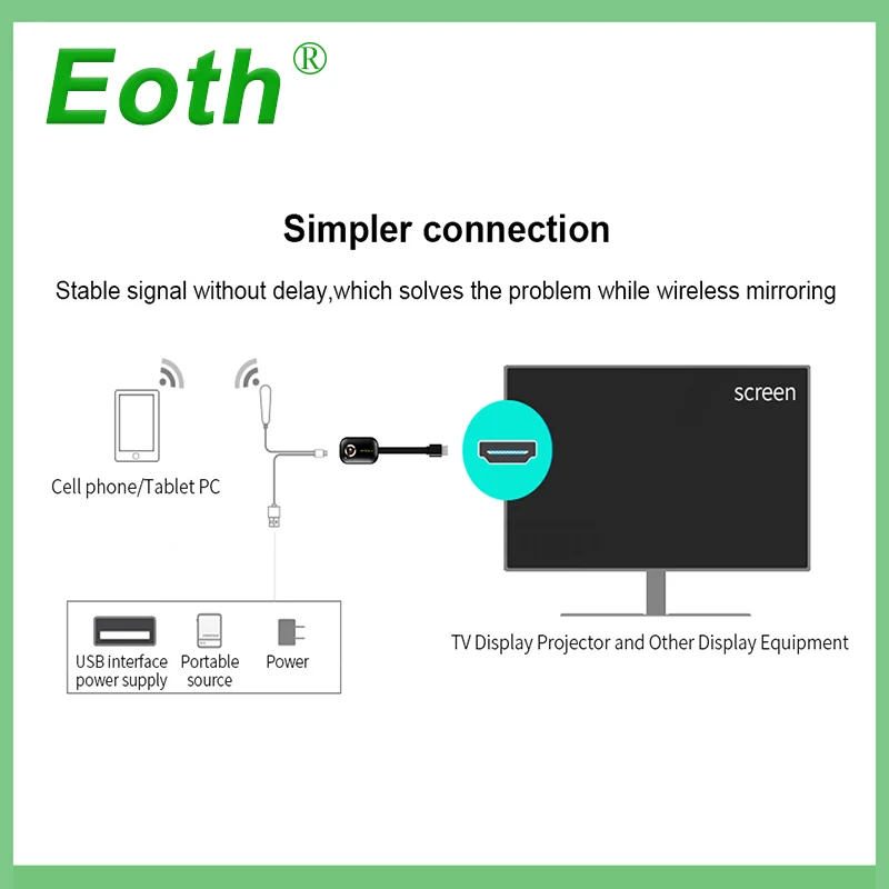 ТВ-палка Miracast для Airplay для netflix 5G 4K беспроводной HDMI для Android для google для chromecast dvb ключ для cromecast