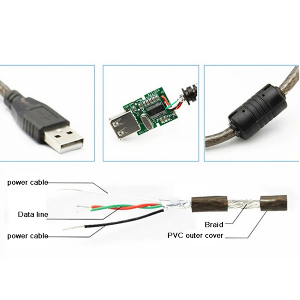 USB 2.0 Extension Cable - Male to Female Active Repeater for Wireless Network Card, 5/10/15/20m Description Image.