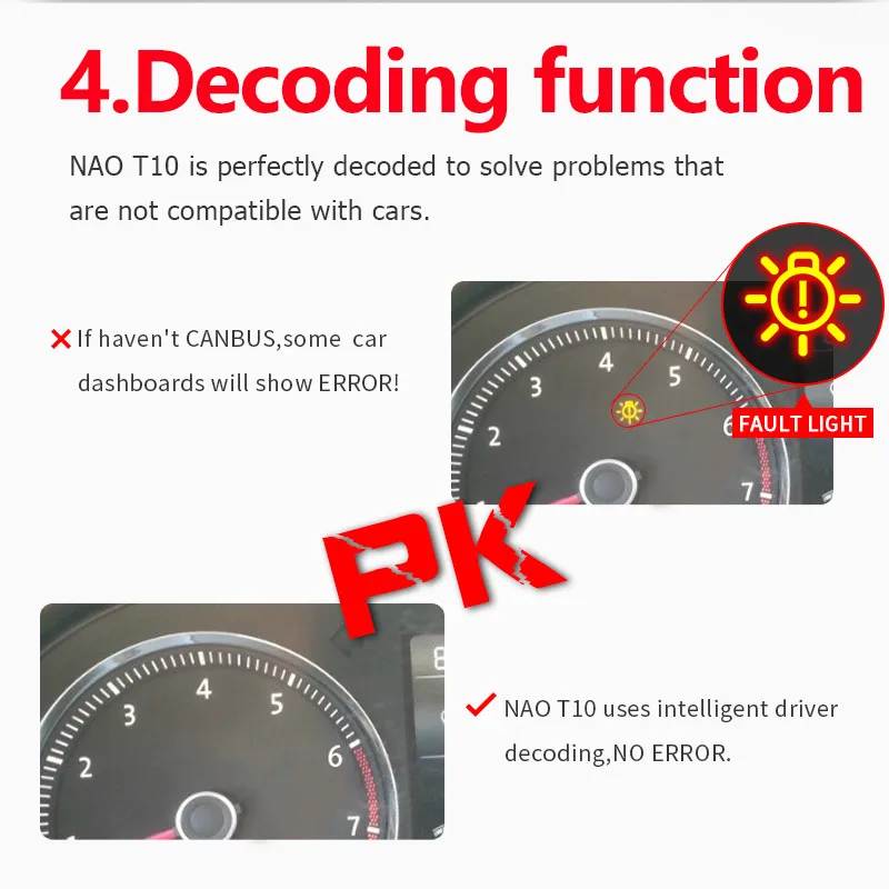 NAO 2x W5W canbus led t10 лампа без ошибок w5w 12 В Автомобильный светодиодный светильник t10 led авто Янтарный 2835 чипов Белый супер яркий 194 автомобилей