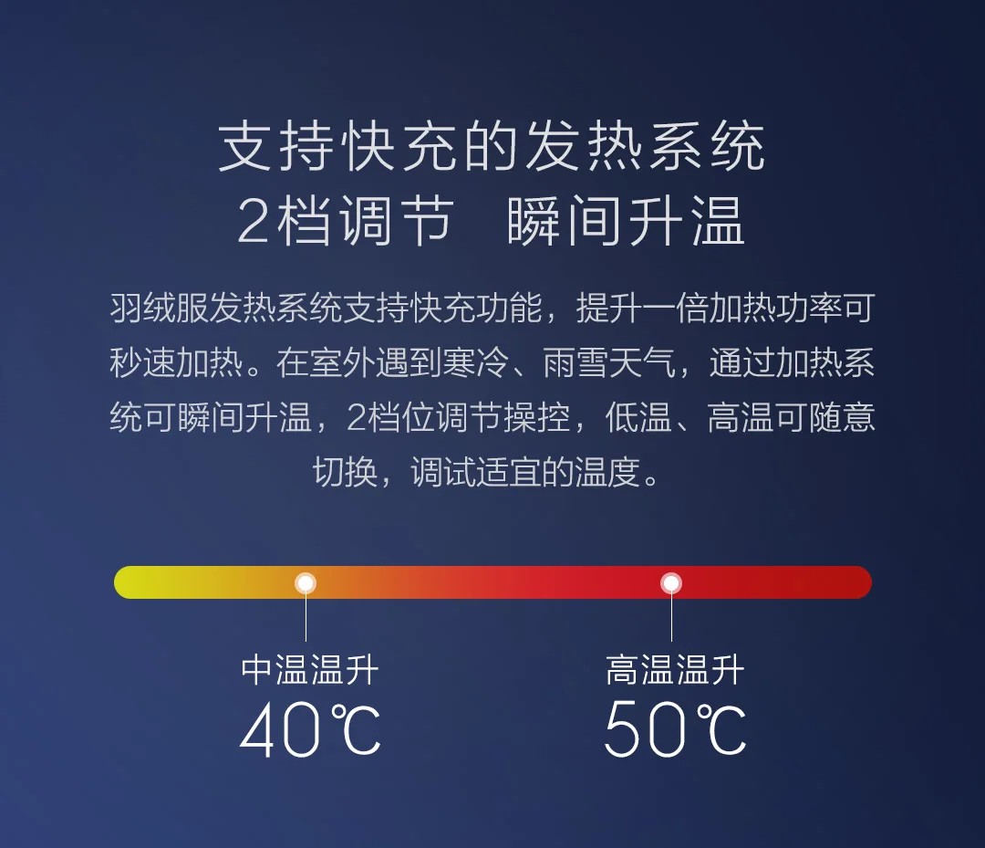 xiaomi 90fen терморегулируемый пуховик, 90% гусиный пух, умный, теплый, 4 уровня, водонепроницаемый
