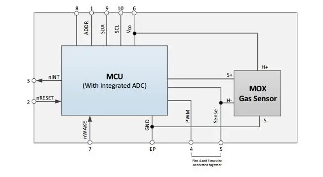 HTB1DYoeasfrK1RkSmLyq6xGApXa3