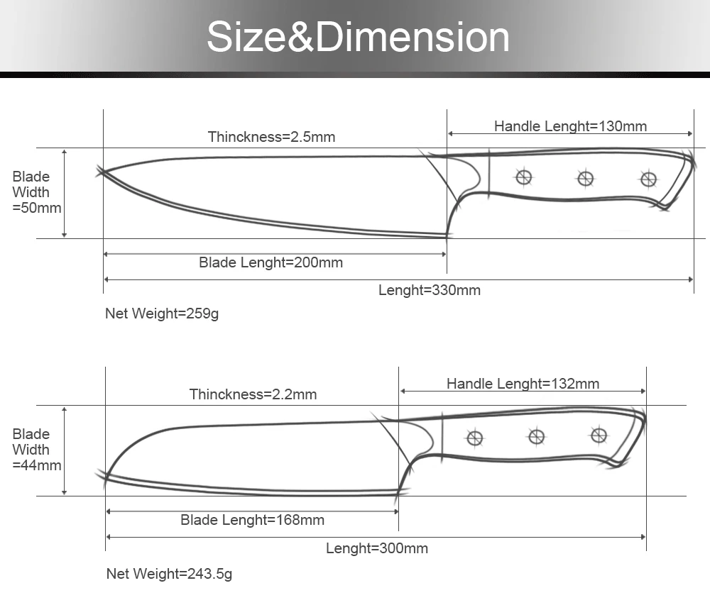 hand forged kitchen knife set | letcase knives