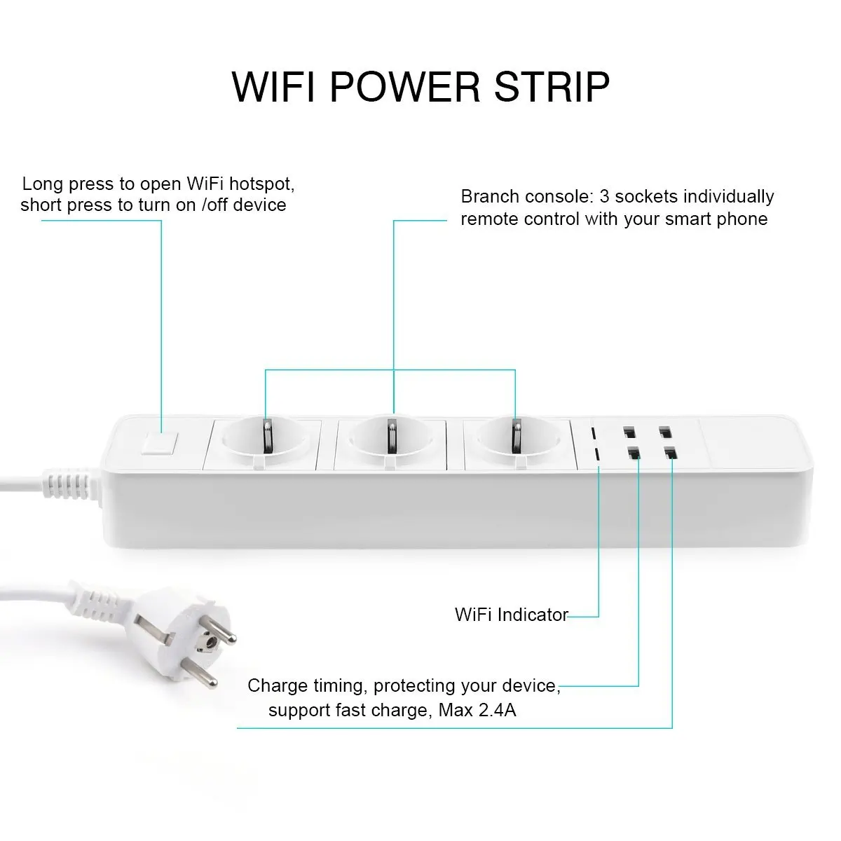 Умный Wi-Fi блок питания Защита от перенапряжения несколько ЕС/разъем электропитания стандарта Великобритании Розетка с USB Голосовое управление для Amazon Echo Alexa Google Home