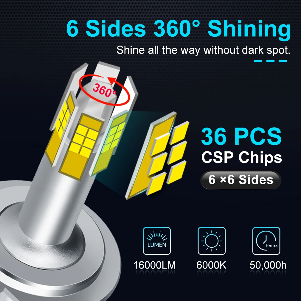 2 шт. 36SMD CSP 16000LM H1 H7 светодиодный фар автомобиля лампы H11 H3 9005 HB3 9006 HB4 для автомобильных фар 52 Вт Canbus без ошибки 3D 360 ° светодиодный лампы