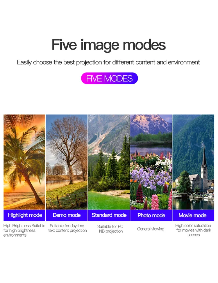 Светодиодный мини проектор LEJIADA J16 домашняя поддержка 1080P full HD HDMI USB аудио