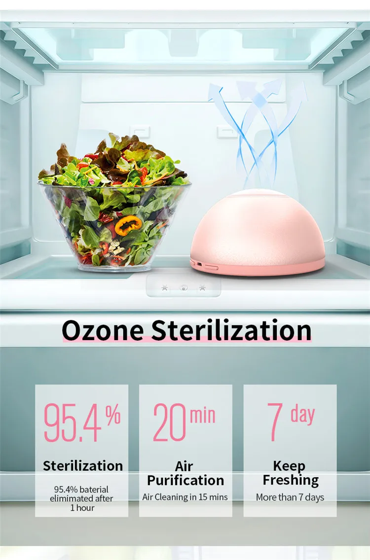 19-08-02-C03英文详情页-粉绿_08