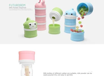 

Baby milk powder box independent layered milk powder box baby portable large capacity food storage box auxiliary food box out mu