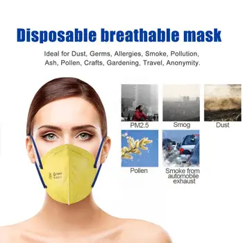 

NEW Anti-Fog Headband Grade Round Mask Non-Woven Dust Mask Breathing Dust-Proof Mask Outdoor Breathable Mask