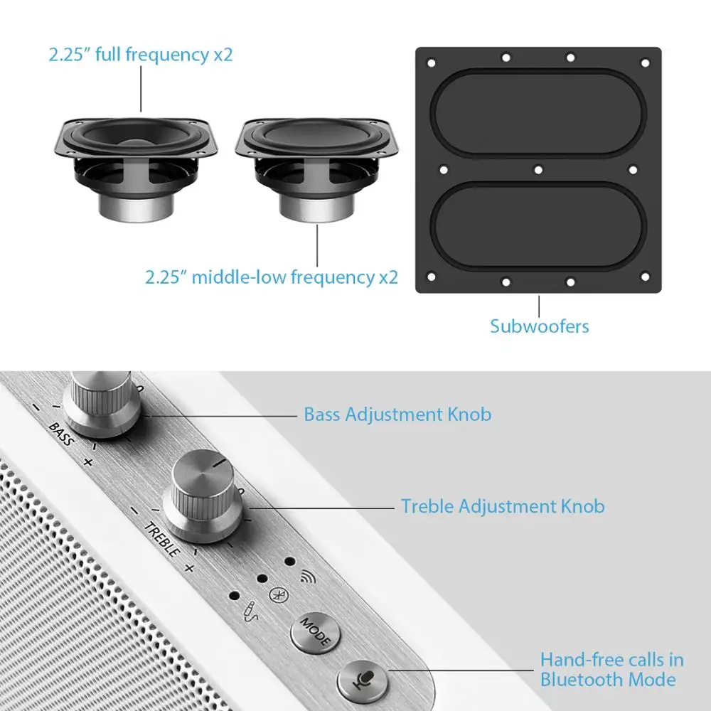 Уличные/Комнатные bluetooth колонки GGMM Портативная Беспроводная Hi Fi стереоколонка 20
