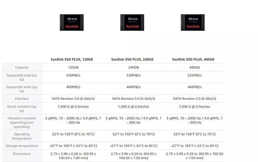 Sandisk SSD PLUS SATA 3 2,5 SSD 120 ГБ 240 ГБ 480 ГБ дюймовый Внутренний твердотельный накопитель HDD жесткий диск HD SSD ноутбук ПК