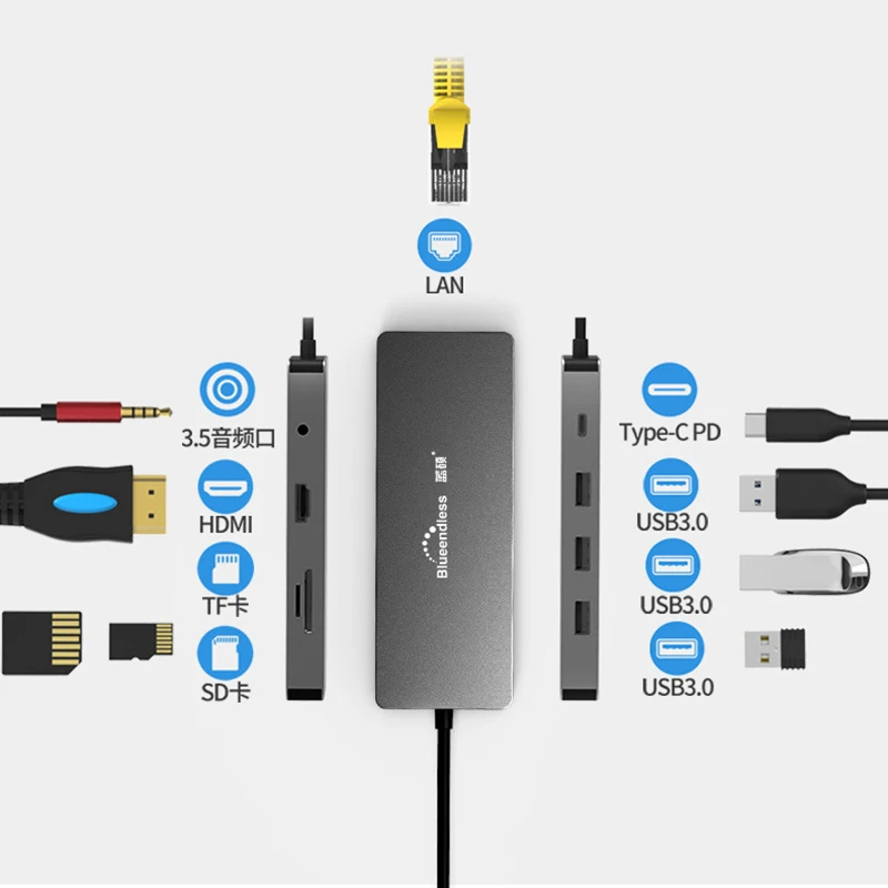 Blueendless 9 в 1 USB C концентратор мульти HDMI адаптер к сплиттеру 3 порта USB 3,0 для MacBook Pro Аксессуары-SCL