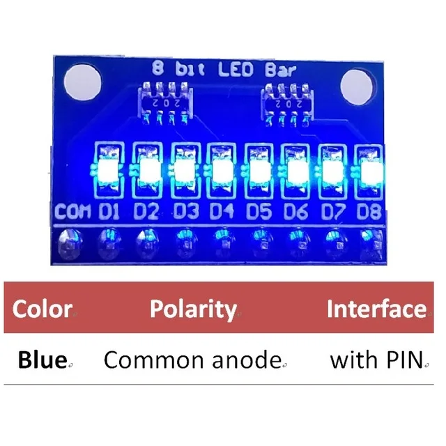 BlueAnodewith PIN