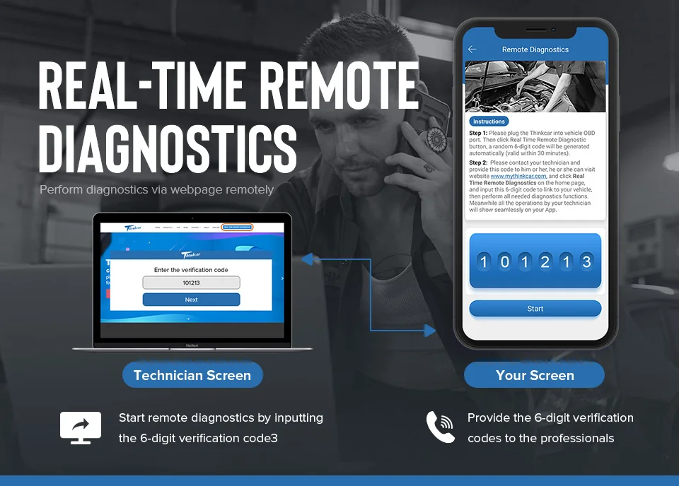 THINKCAR Bluetooth OBD2 сканер считыватель кодов диагностический инструмент черный ящик OBD запись данных портативный сканирующий инструмент для iOS и Android