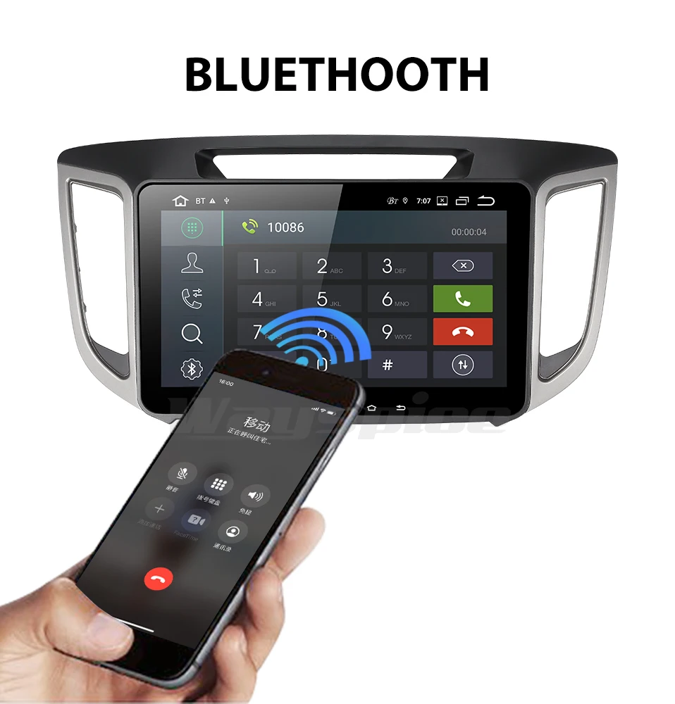 4G ram автомобильный навигационный dvd-плеер 1024*600 для HYUNDAI IX25 CRETA gps стерео автомобильный мультимедийный плеер dvd android 9,0 PX6