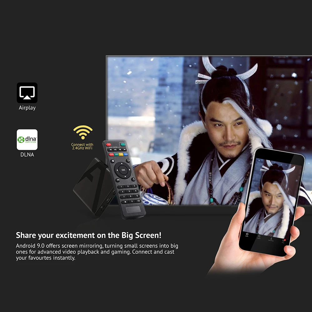 A968 Android tv Box 2 ГБ/16 ГБ Android 9,0 Smart tv Box S905W четырехъядерный смарт-приставка wifi с TF слотом для карт 4K медиаплеер