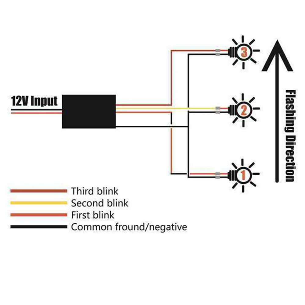 

Durable Car Flash Turn Signal Light Module Boxes 3 Step Sequential Accessories