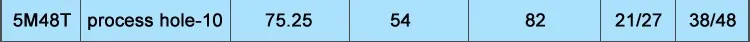 5M-process-hole_41