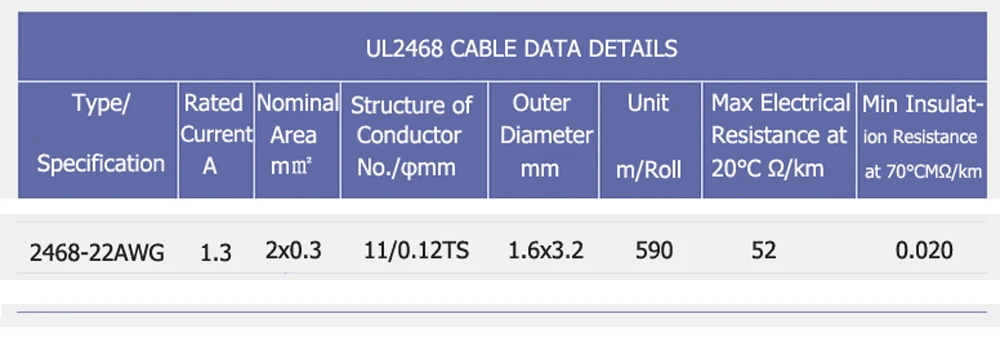 UL2468-表格---副本