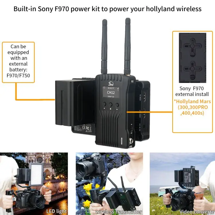 ANDYCINE A6 Pro 5.5" Camera Monitor 4K HDMI 3D LUT Touch Screen Built-in Sony F970 to Power Hollyland Wireless MARS 300 pro 400s