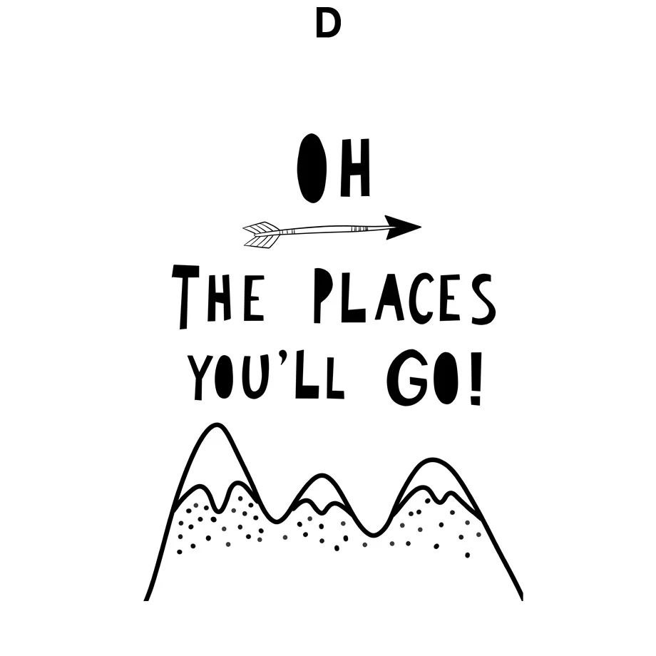 Be-Brave-Follow-Your-Dream-Motivation-Quote-Canvas-Painting-The-Places-You-ll-Go-Home-Decor (5)