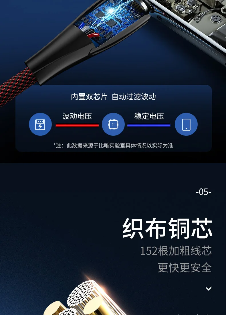 Для Micro usb type C кабель для samsung s7 s9 Xiaomi huawei redmi кабель для android-устройств для iPhone 6 x xs max Быстрый зарядный кабель usb
