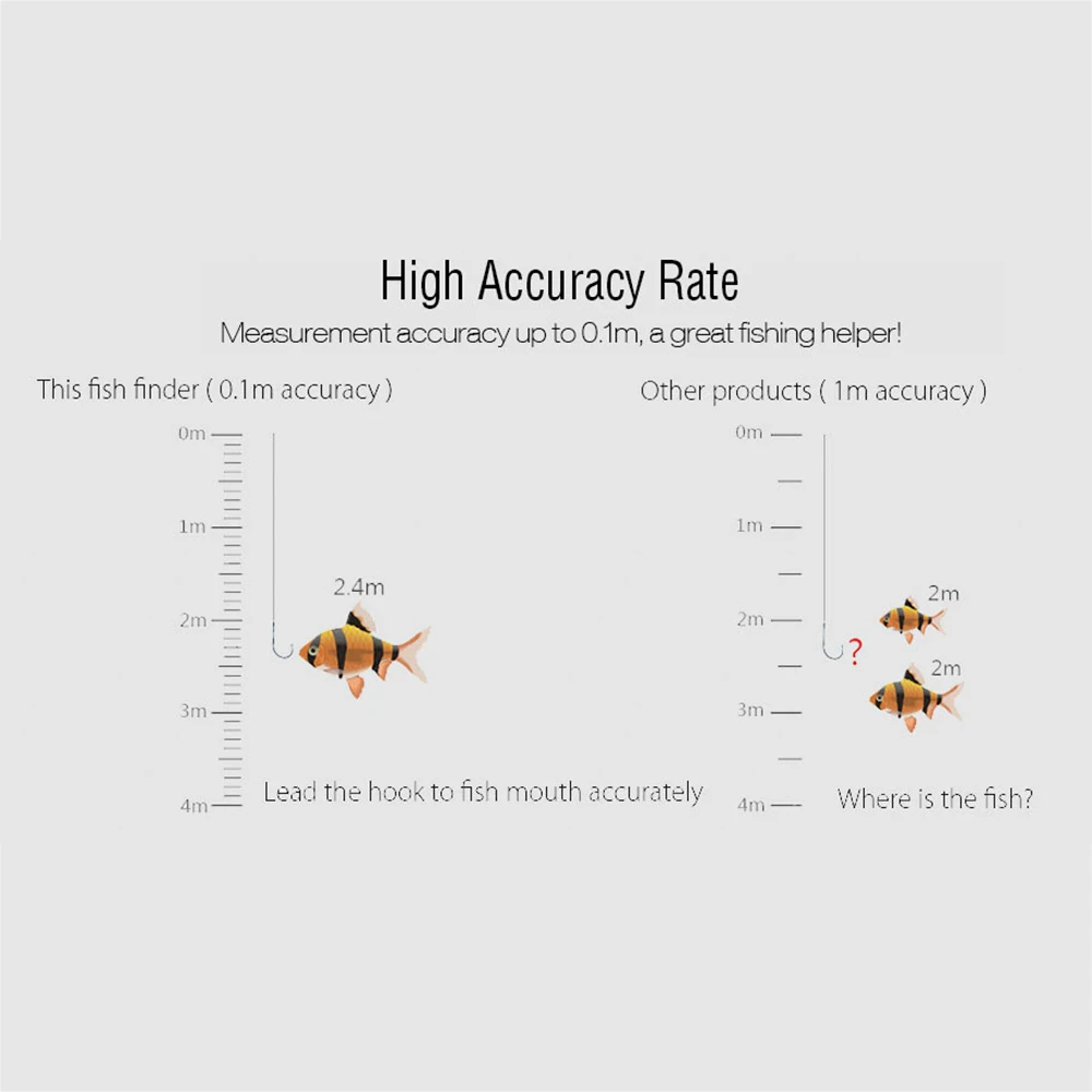 Рыболокатор, сенсор 100 м, без провода, умный рыболокатор с ЖК-дисплеем, многофункциональное практичное оборудование для рыбалки, портативное