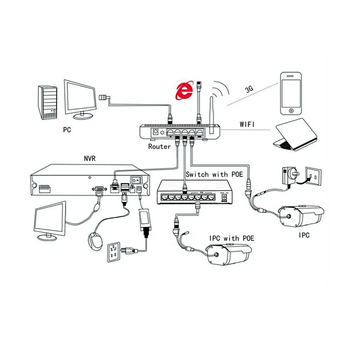 H.265 Макс 5MP Выход CCTV NVR 16CH 5MP/8CH 4MP/4CH 5MP безопасный видеорегистратор H.265 Обнаружение движения ONVIF P2P CCTV NVR