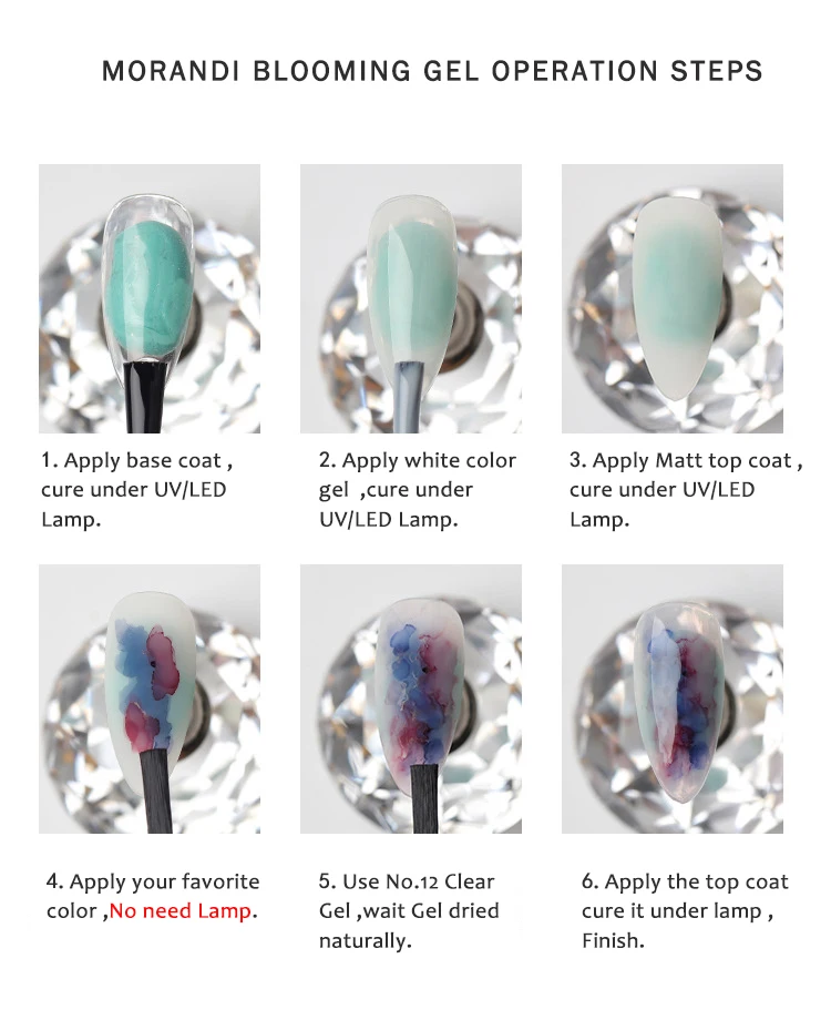 SKVP Light Color Vernid Semi Permanent Gradient Nail Polish Gel blue Blooming Sweet Daily Watercolor Liquid Latex For Nails SKVP Light Color Vernid Semi Permanent Gradient Nail Polish Gel blue Blooming Sweet Daily Watercolor Liquid Latex For Nails