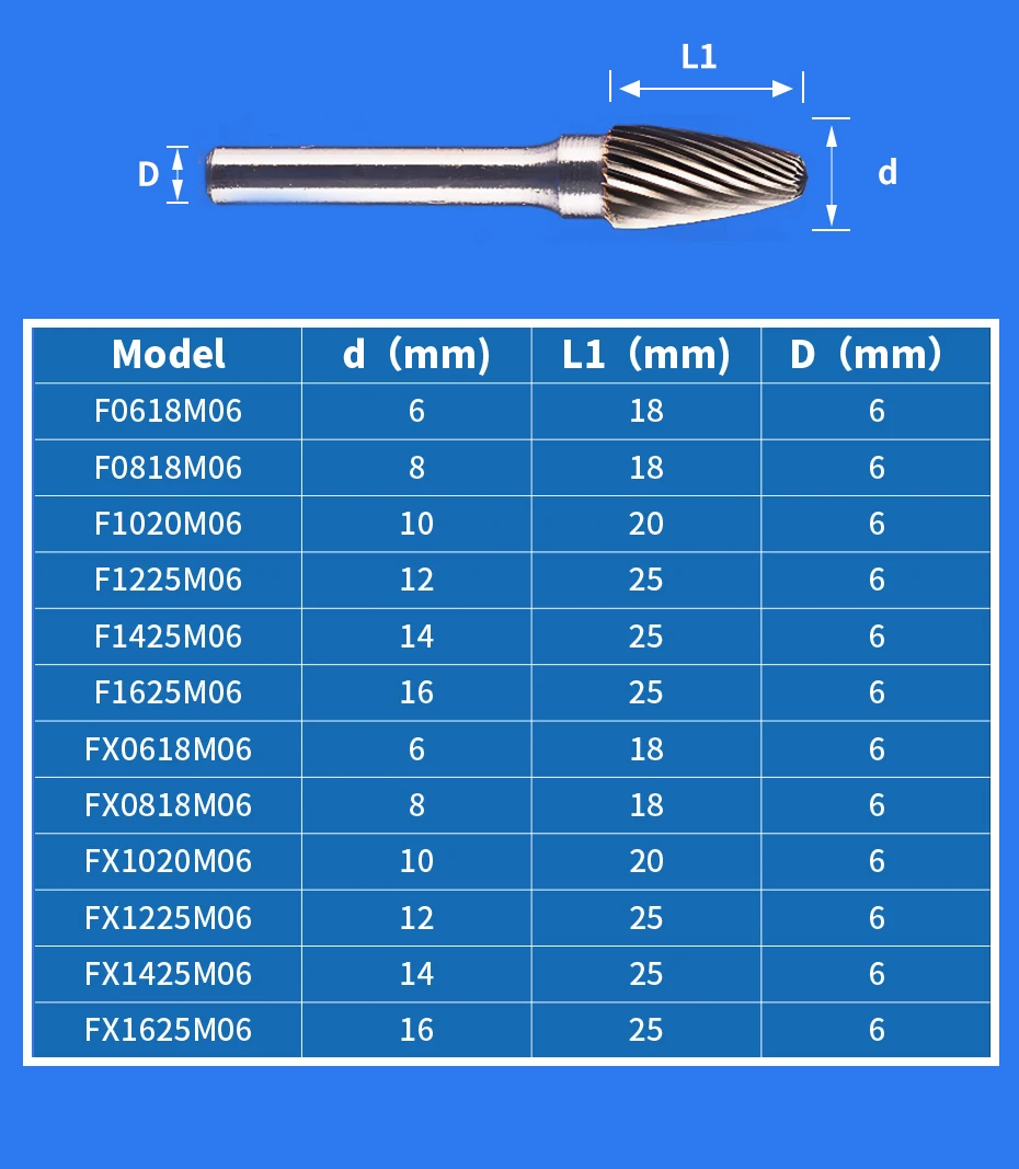 carbide rotary files_03
