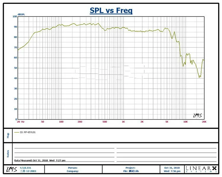 H59682d24300a482aa8df6d9f4e8ebe98z