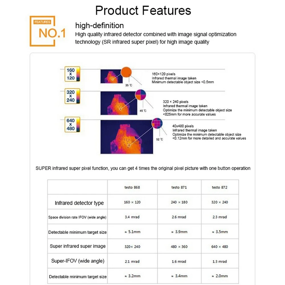 Testo 868 тепловизор с приложением Смарт и сетевая WLAN Инфракрасная тепловая камера IFOV Warner интегрированная цифровая камера