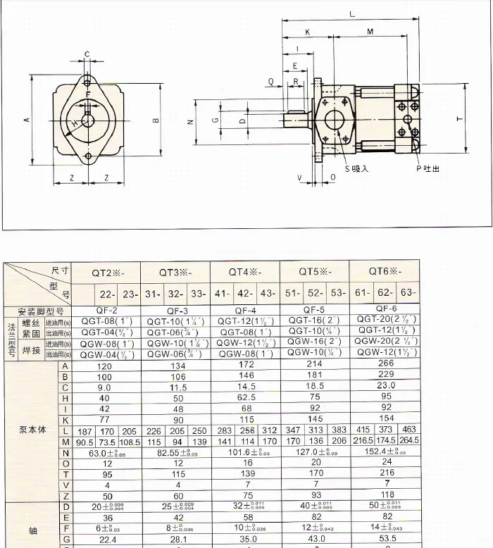 参数1