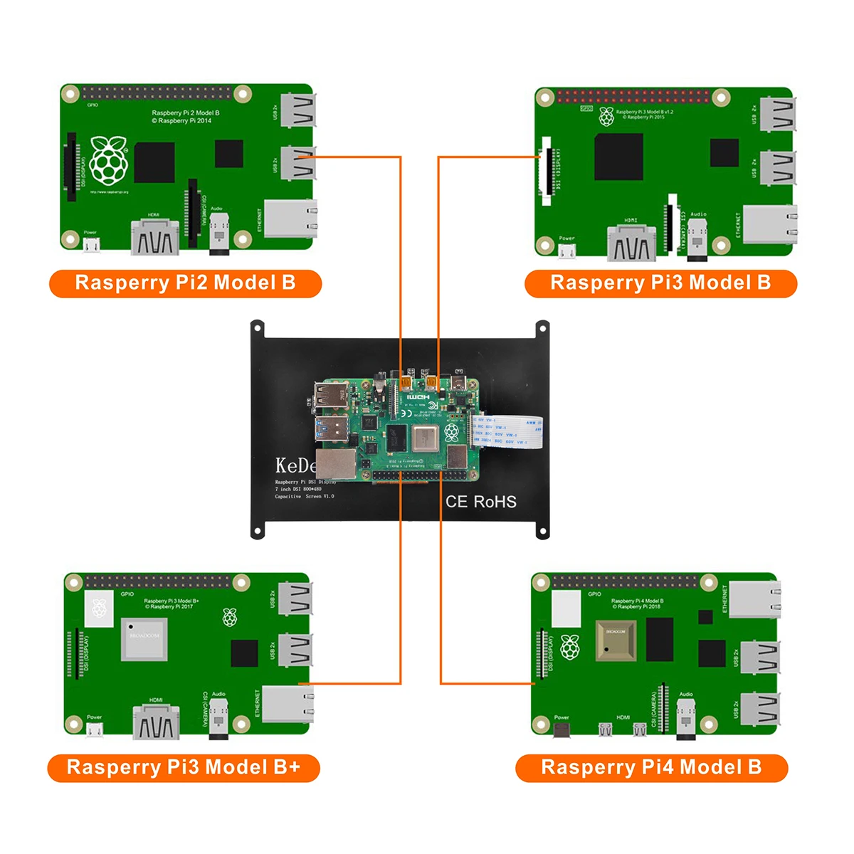 OSOYOO 7 дюймов DSI Сенсорный экран ЖК-дисплей Дисплей 800x480 для Raspberry Pi 3, 4 года 3B+ 2