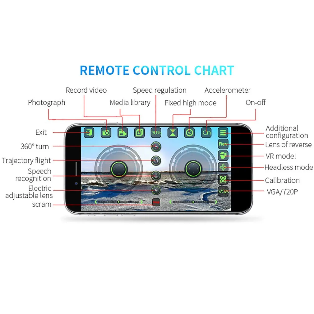 MJX X104G 5G Wifi Дрон с камерой 1080P gps аэрофотосъемка FPV Дрон T6R6