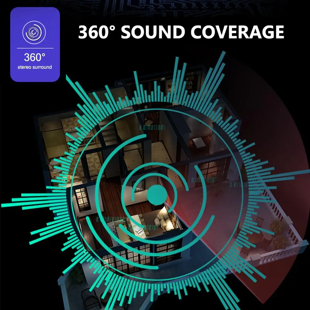 Electronic Pest Control Ultrasonic Pest Repeller Home Anti Mosquito Repellent Killer Rodent Bug Reject Mole Mice EU US UK Plug