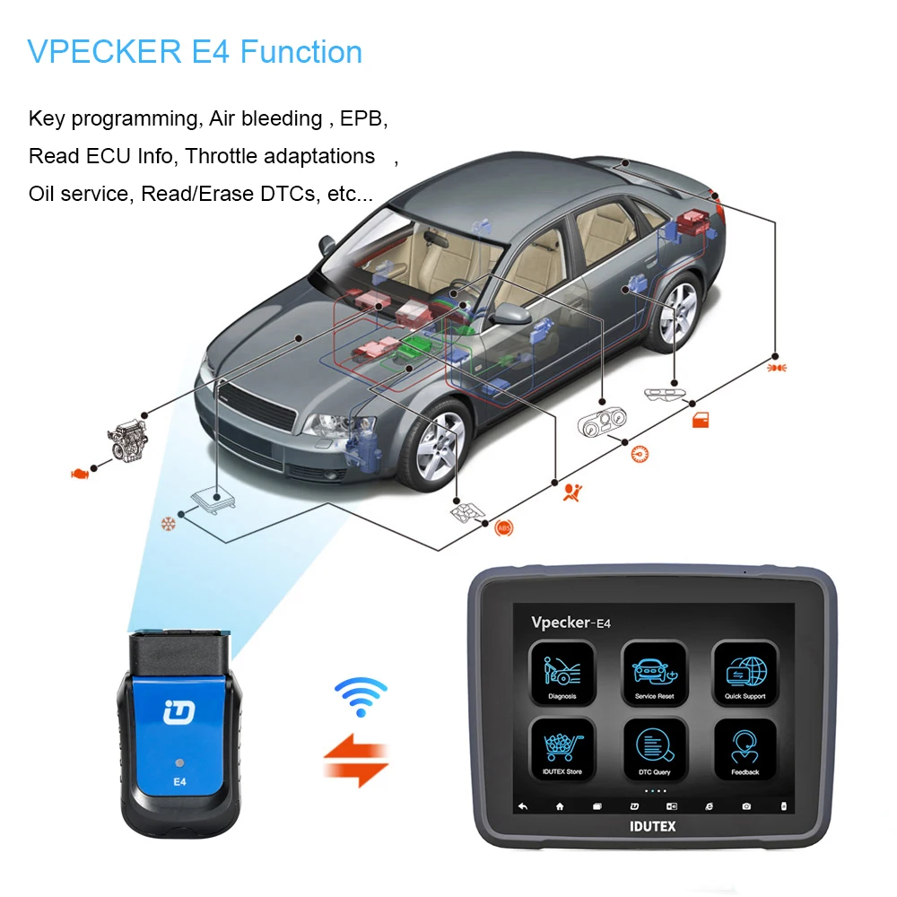 [VPECKER Дистрибьютор] VPECKER E4 Многофункциональный планшет диагностический инструмент Wifi сканер для Android