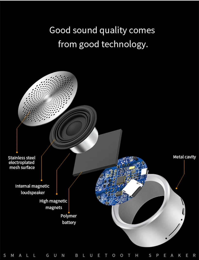 Мини металлический беспроводной Bluetooth динамик сабвуфер Настольный Шокированный музыка 3D объемный звук коробка Громкая связь открытый играть TF карта