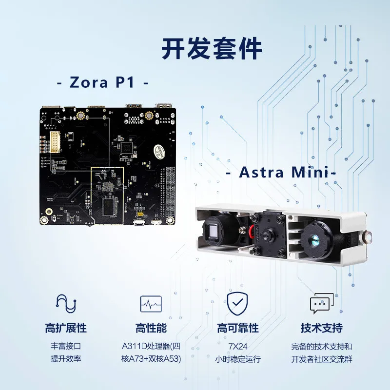 US $397.00 Development Kit 3D Camera Zora P1 Development Board 2G4G Version