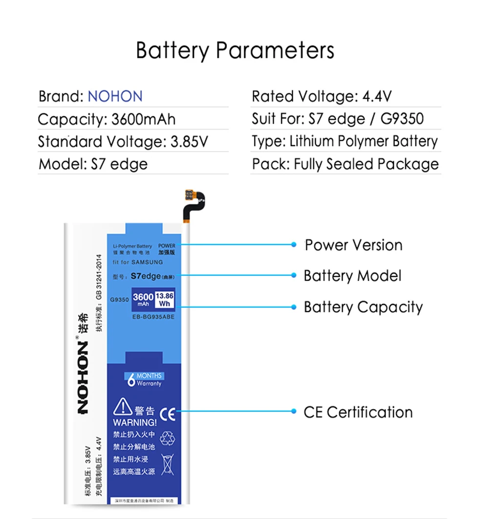 NOHON для Samsung Galaxy S5 S6 S7 боковая батарея SM-G900F G920F G925F G930F G935F телефона высокого Ёмкость заменить Бесплатные инструменты