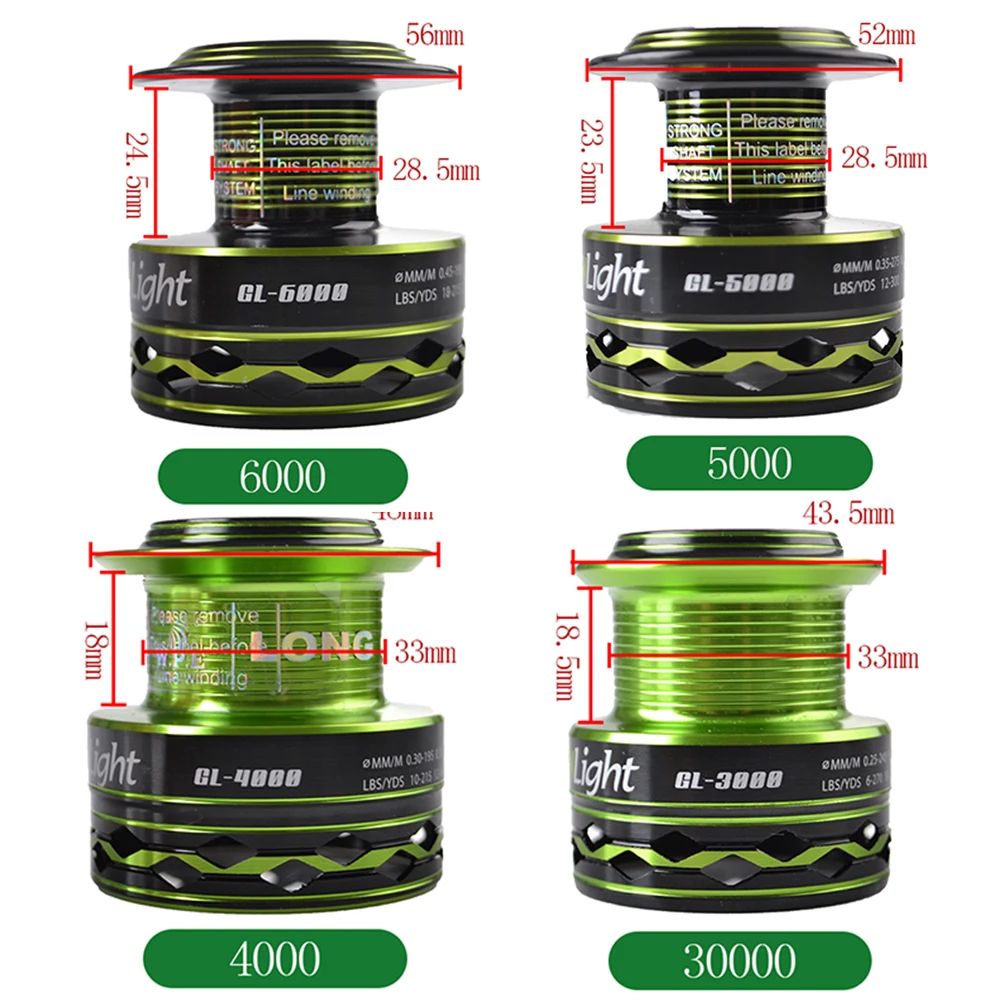 W. P.e GreenLight серия 3000 4000 5000 6000 спиннинговая катушка с алюминиевой катушкой