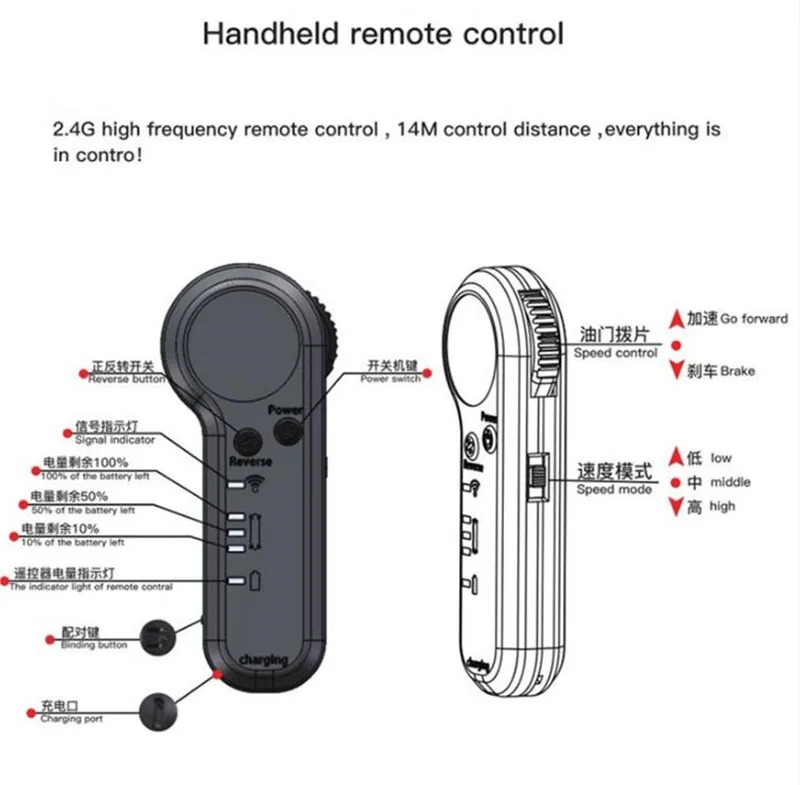 Daibot Portable Electric Scooter 4 Wheel Electric Scooters Removable Battery Dual Hub Motor Wheel Longboard Electric Skateboard